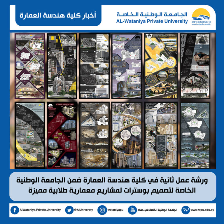 ورشة عمل ثانية في كلية هندسة العمارة ضمن الجامعة الوطنية الخاصة لتصميم بوسترات لمشاريع معمارية طلابية مميزة