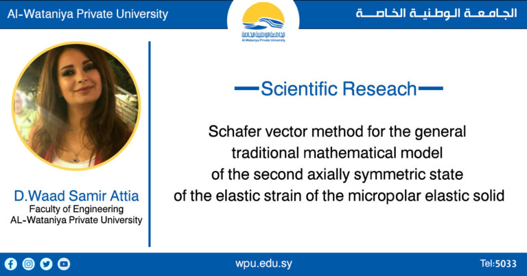 Scientific research by Dr. Waad Samir Attia – Faculty of Engineering, Al-Wataniya Private University –