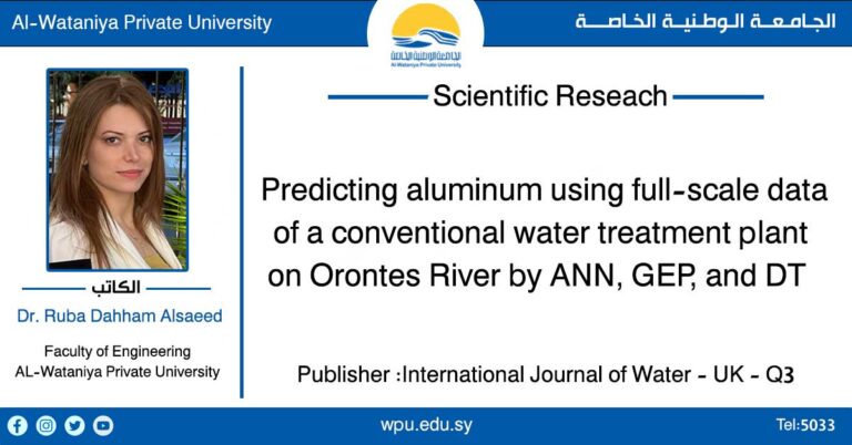 Scientific research by Dr. Ruba Dahham Al-Saeed in the British Journal (International Journal of Water – UK – Q3)