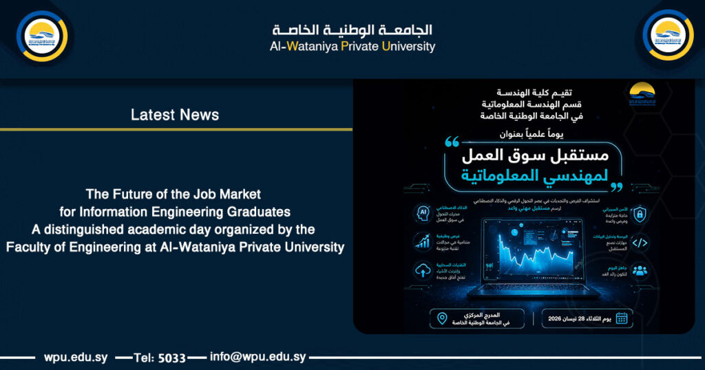 The Future of the Job Market for Information Engineering Graduates A distinguished academic day organized by the Faculty of Engineering at Al-Wataniya Private University