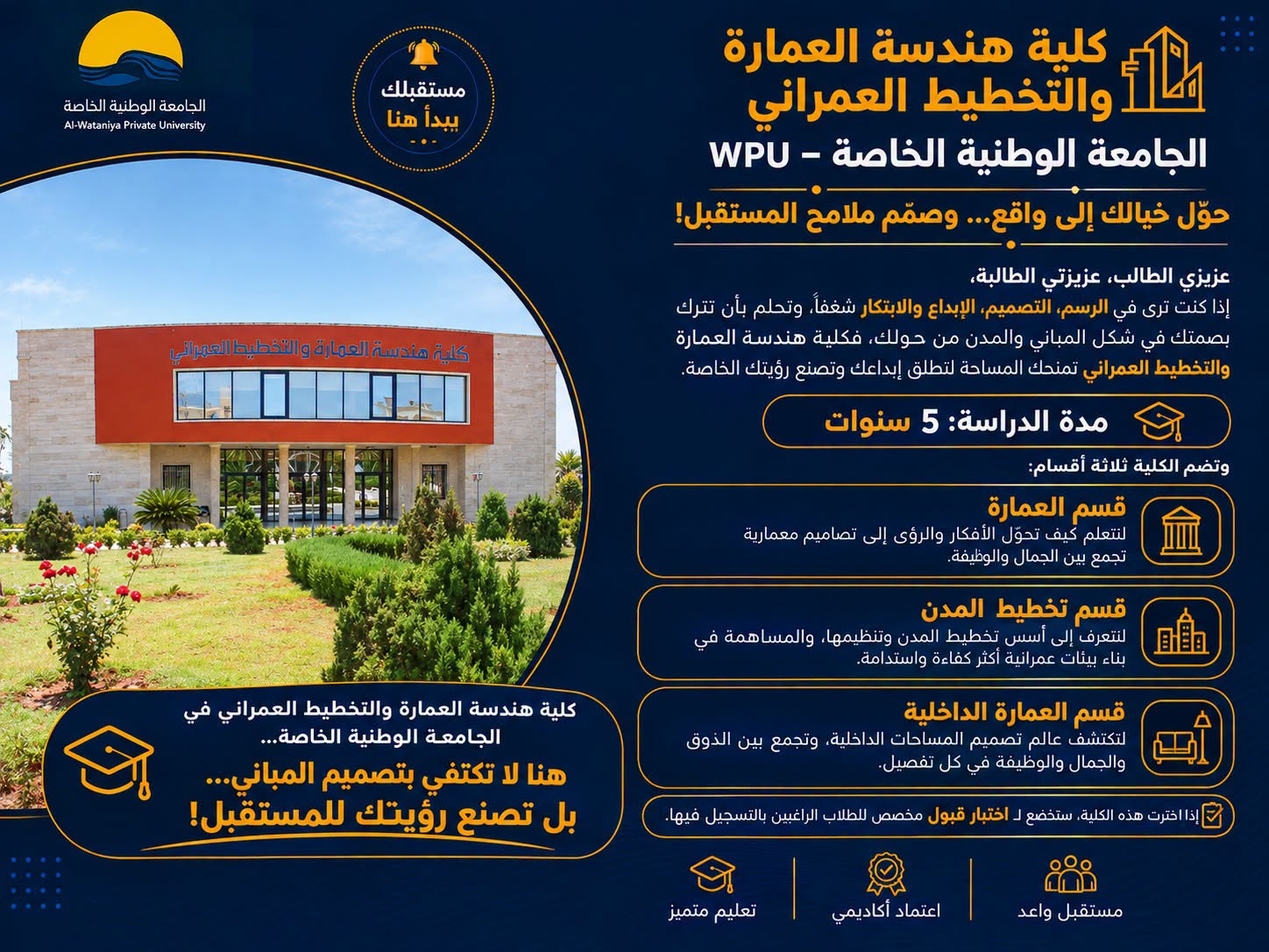 كلية هندسة العمارة والتخطيط العمراني