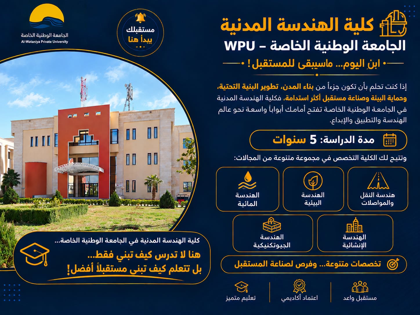 كلية الهندسة المدنية