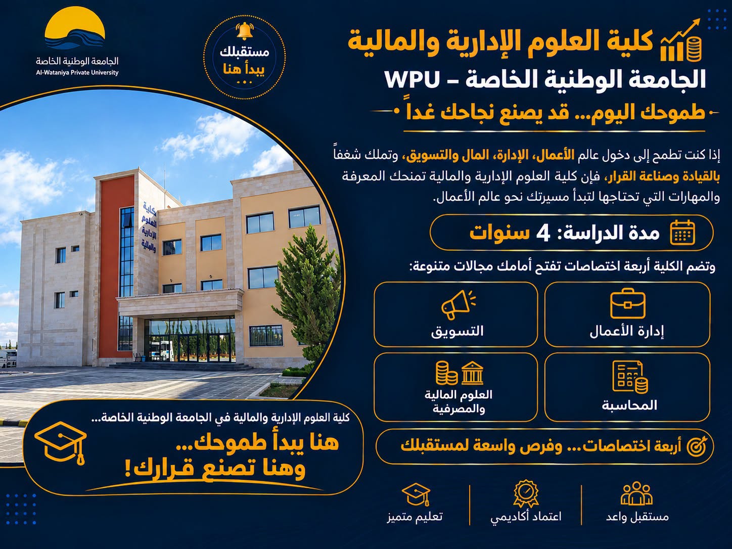 كلية العلوم الإدارية والمالية