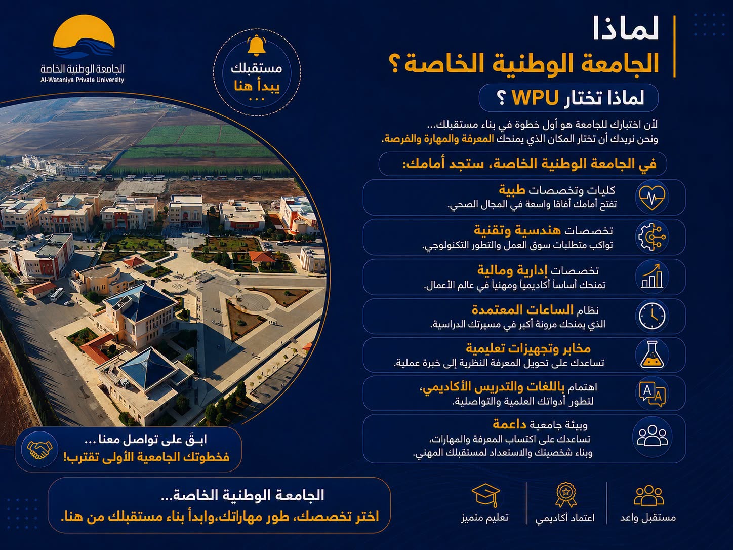 الحرم الجامعي