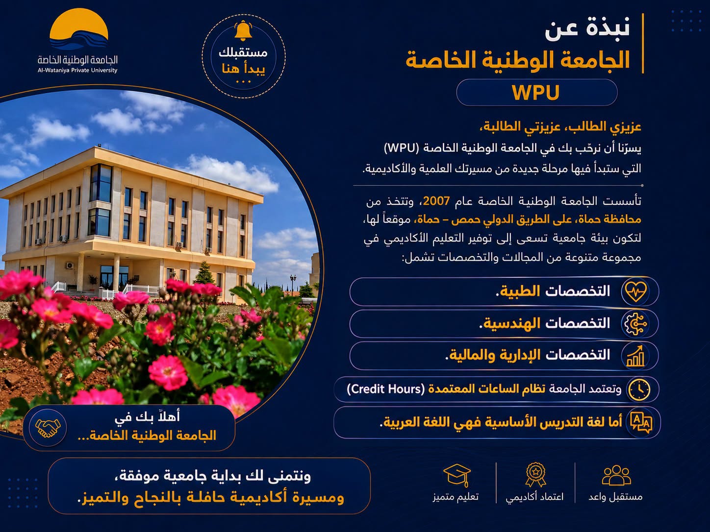 نبذة عن الجامعة الوطنية الخاصة