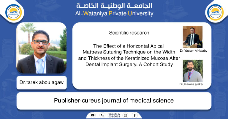 The Effect of a Horizontal Apical Mattress Suturing Technique on the Width and Thickness of the Keratinized Mucosa After Dental Implant Surgery: A Cohort Study