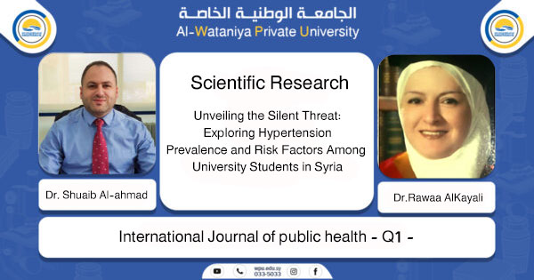 Unveiling the Silent Threat: Exploring Hypertension Prevalence and Risk Factors Among University Students in Syria