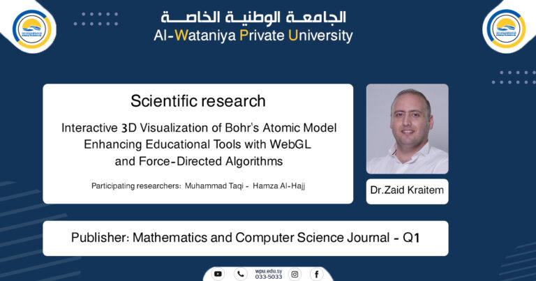 Interactive 3D Visualization of Bohr’s Atomic Model: Enhancing Educational Tools with WebGL and Force-Directed Algorithms