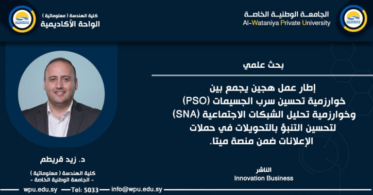 بحث علمي بعنوان :إطار عمل هجين يجمع بين خوارزمية تحسين سرب الجسيمات (PSO) وخوارزمية تحليل الشبكات الاجتماعية (SNA) لتحسين التنبؤ بالتحويلات في حملات الإعلانات ضمن منصة ميتا.