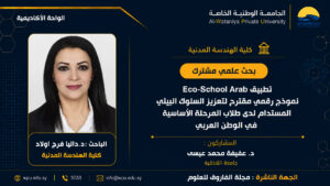 بحث علمي مشترك بعنوان : تطبيق Arab School-Eco نموذج رقمي مقترح لتعزيز السلوك البيئي المستدام لدى طالب المرحلة الأساسية في الوطن العربي