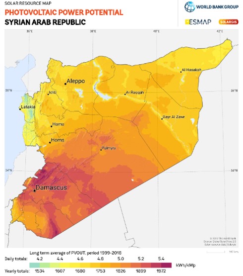 الشكل (6): خريطة الإشعاع الشمسي في سوريا [13]