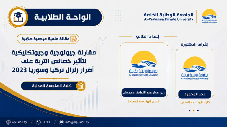 مقارنة جيولوجية وجيوتكنيكية لتأثير خصائص التربة على أضرار زلزال تركيا وسوريا 2023